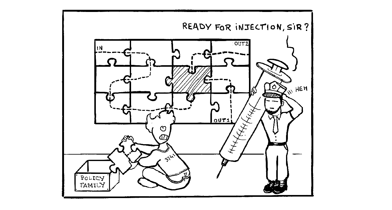 Policy-Based Design versus Combinatorial Hell